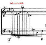 Figure 25a